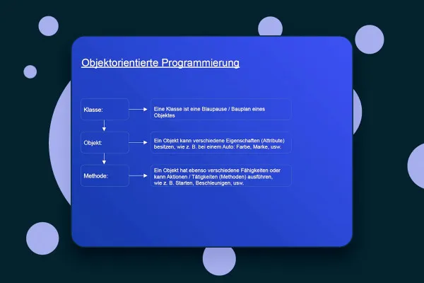 C# programování: 10.1 | Úvod do objektově orientovaného programování (OOP)