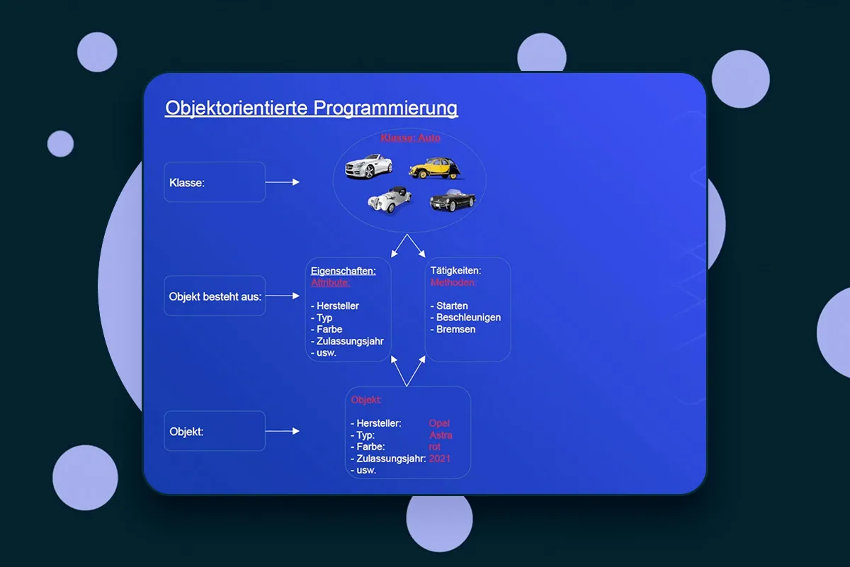 C#-Programmierung: 10.2 | Erstellen einer eigenen Klasse