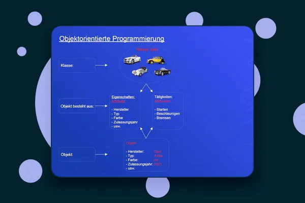 C#-Programmierung: 10.2 | Erstellen einer eigenen Klasse