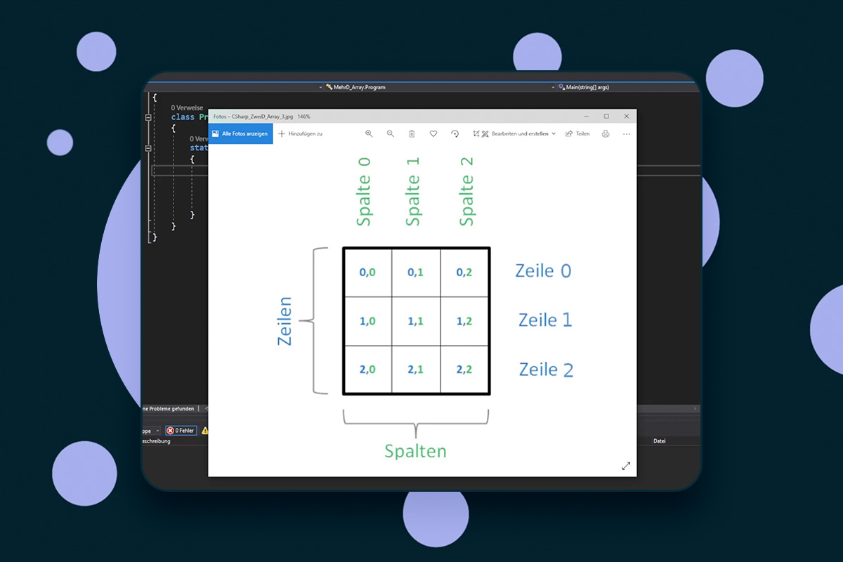 C#-programmering: 11.4 | 2-dimensjonale matriser