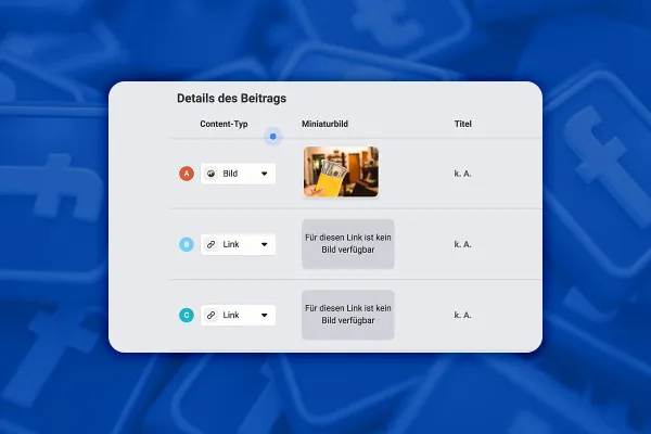 Facebook marketing: 5.5 | Vytvoření testovacího příspěvku (třetí část)