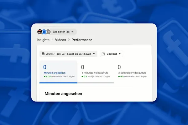 Facebook Marketing: 5.8 | Benchmarking a výkonnost