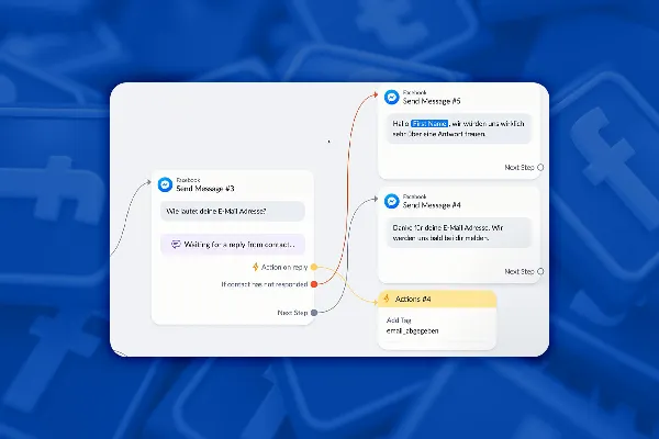 Facebook-Marketing: 8.11 | Komplexe Flows erstellen – Schritt für Schritt