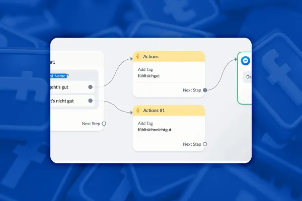 Facebook-Marketing: 8.9 | Actions (Tags) zu einem Flow hinzufügen