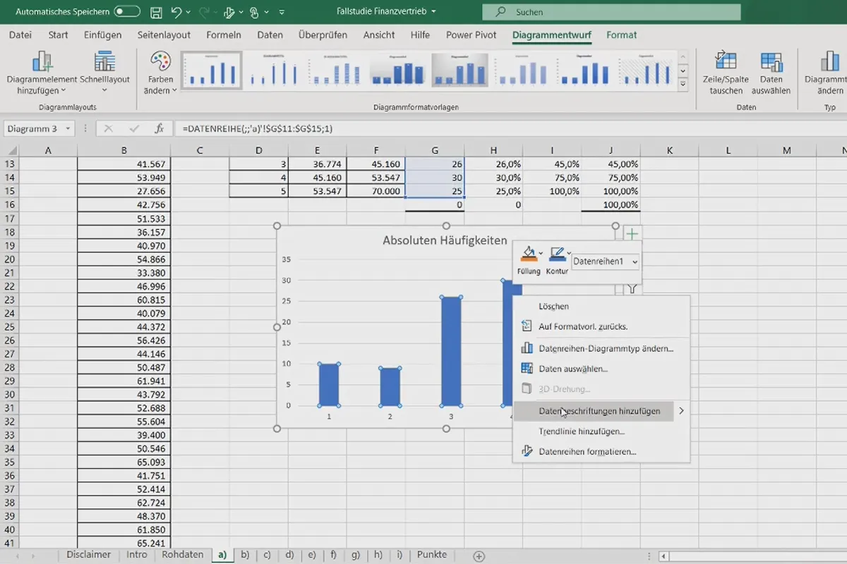 Datenanalyse mit Excel für Business und Vertrieb: 2.1 Klassierung von Daten, Häufigkeitsanalyse, Verteilungsfunktionen