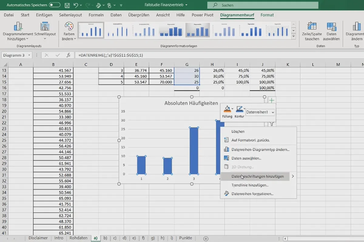 Dataanalyse med Excel for forretning og salg: 2.1 Klassifisering av data, frekvensanalyse, distribusjonsfunksjoner