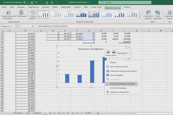 Datenanalyse mit Excel für Business und Vertrieb: 2.1 Klassierung von Daten, Häufigkeitsanalyse, Verteilungsfunktionen