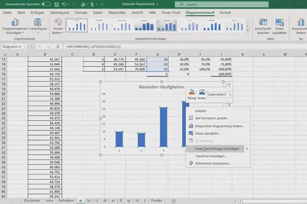 Dataanalyse med Excel for forretning og salg: 2.1 Klassifisering av data, frekvensanalyse, distribusjonsfunksjoner