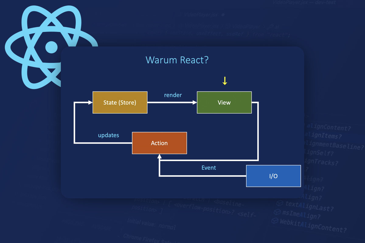 React Tutorial 1.2 | Hva er spesielt med React?