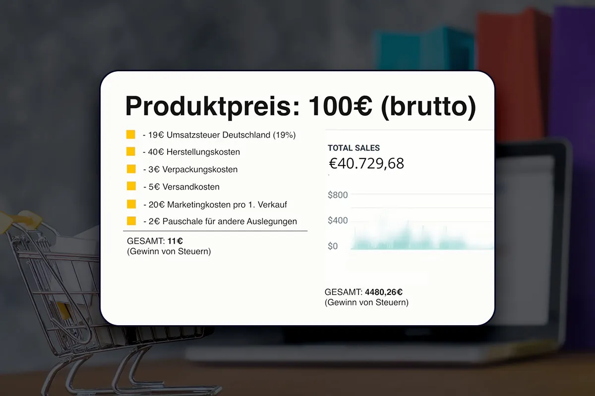 E-handelsguide: 2.2 | Felaktiga föreställningar