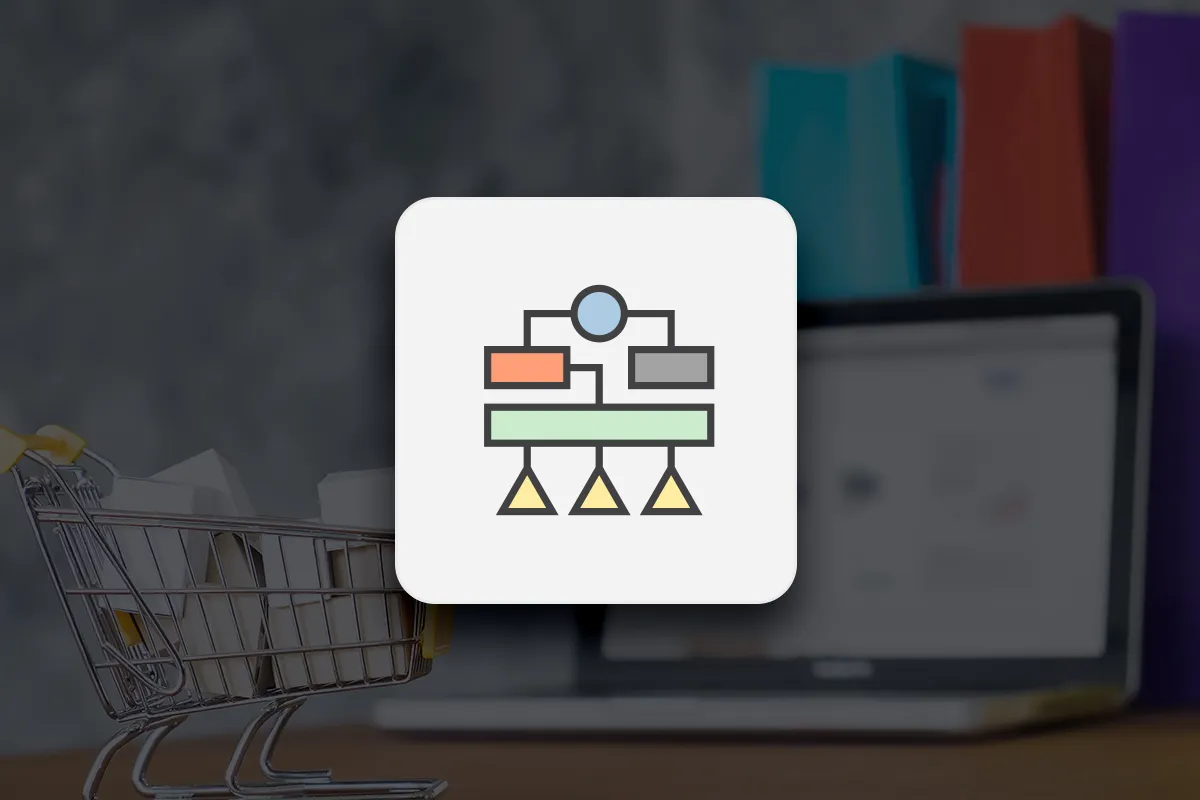 E-handelsguide: 5.28 | Redigera konfigurationer