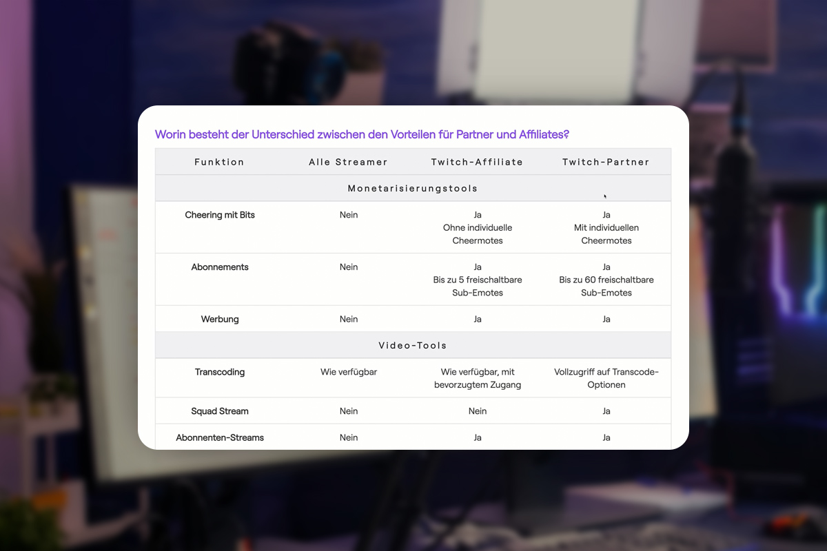 Livestreaming-tutorial: 6.4 | Twitch Partner vs Twitch Affiliate