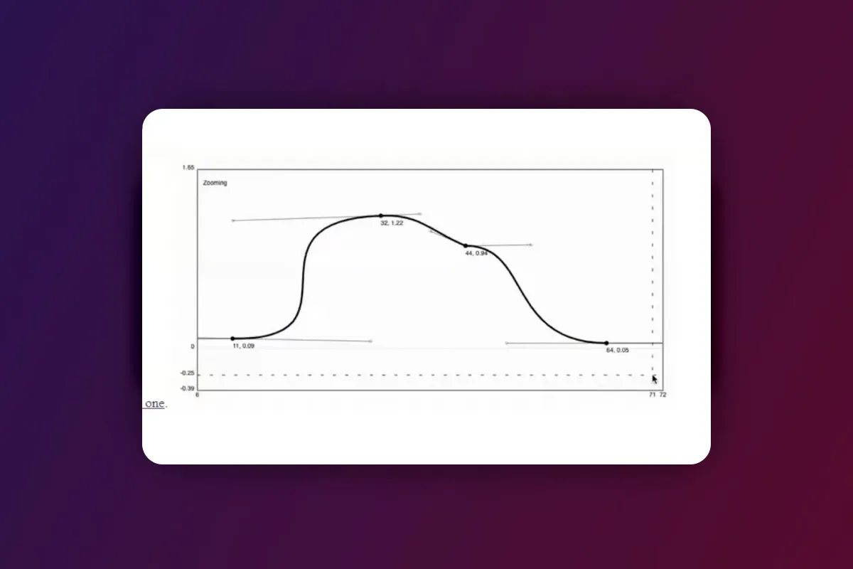 안정적인 확산 Deforum: 5.6 | 키프레임 생성 도구로 수식을 빠르게 작성하세요
