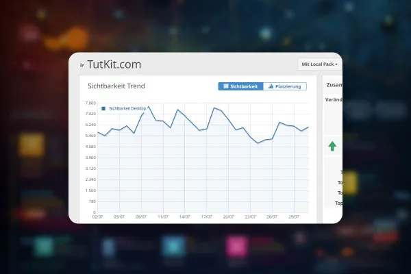 SEO: 15 | Rankingcheck