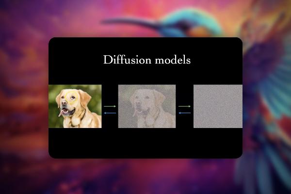 Adobe Firefly: 2.2 | Diffusjonsmodellen forklart