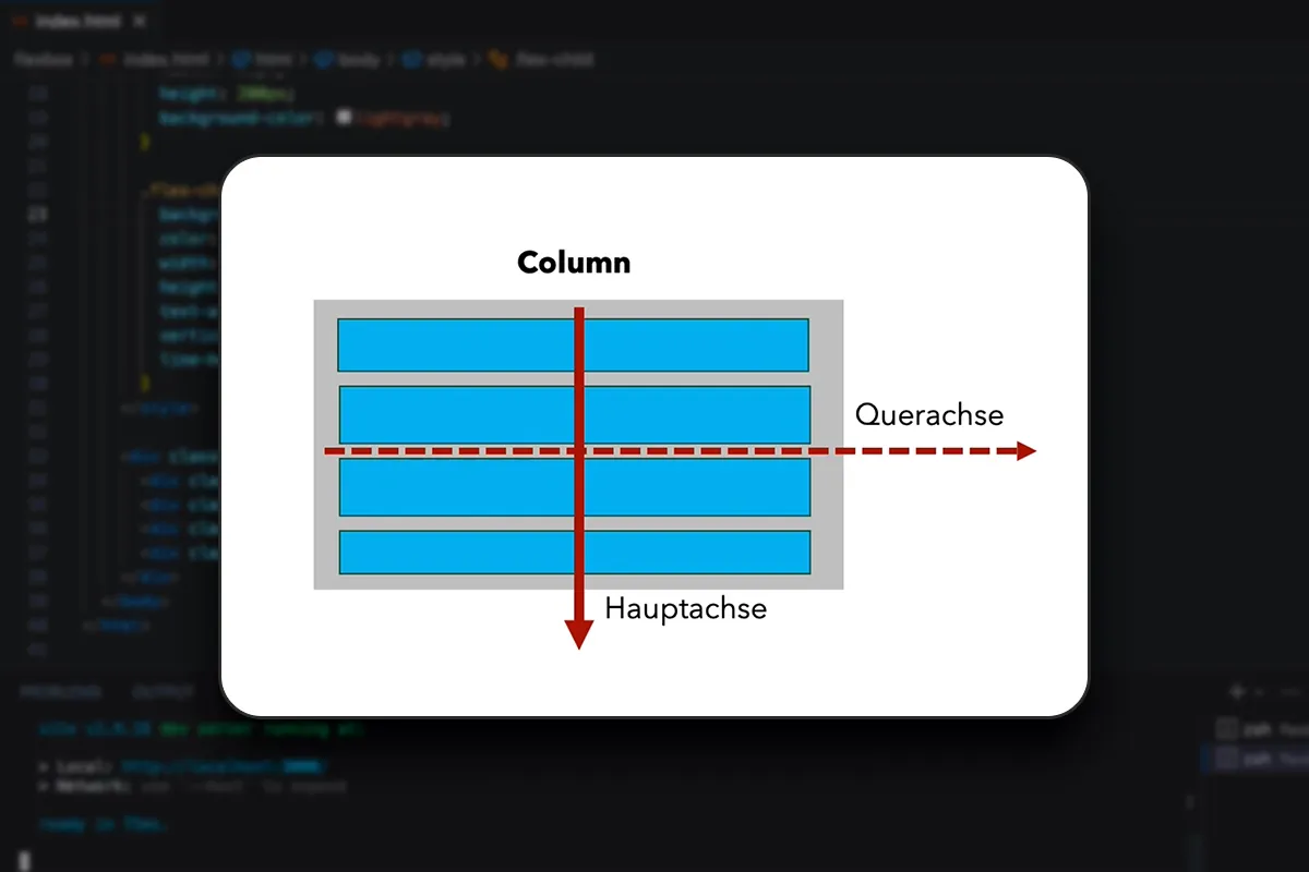 Flexbox-Layout : 2.1 | Warum Flexbox und wie funktioniert sie?