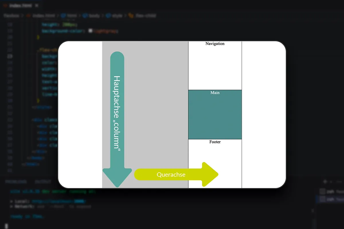 Flexbox-Layout : 3.5 | Ausrichtung der Kindelemente