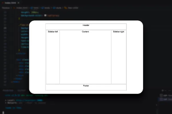 Flexbox-Layout : 4.4 | Verschachteltes Layout