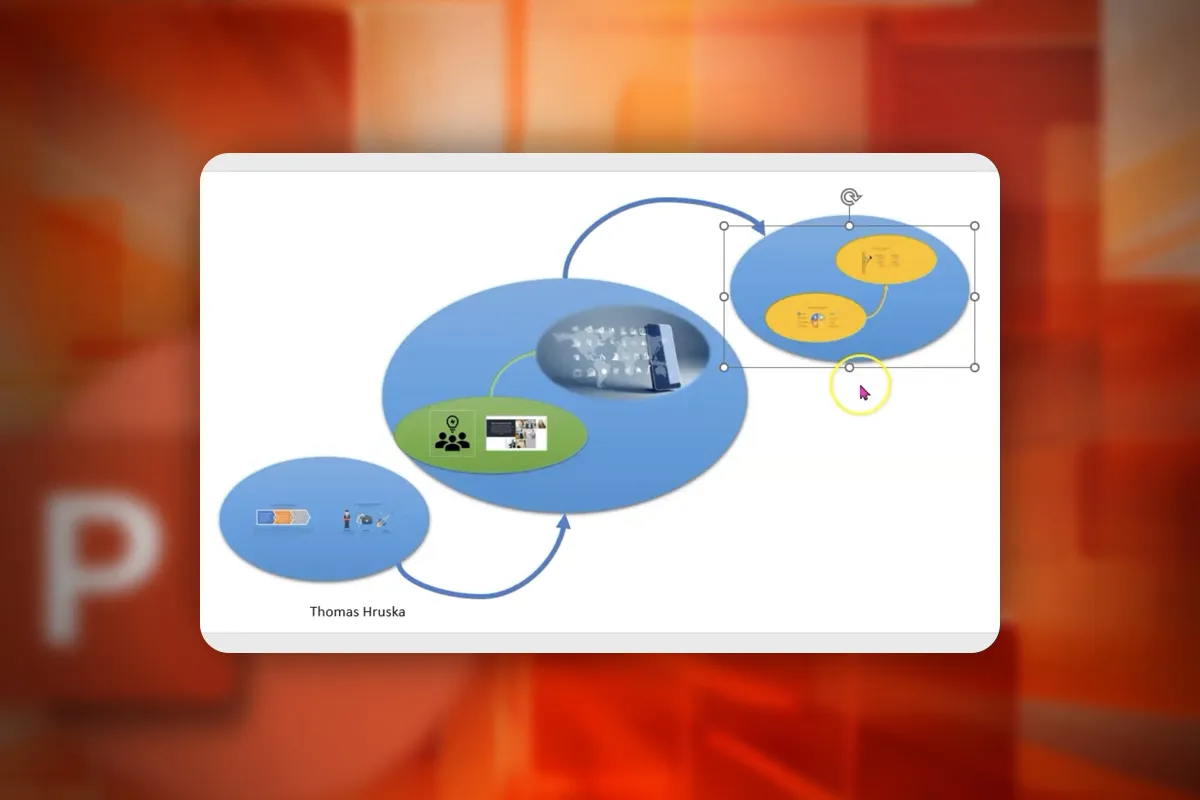 PowerPoint-Kurs: 14.6 | Die Königsklasse – Verschachtelter Zoom