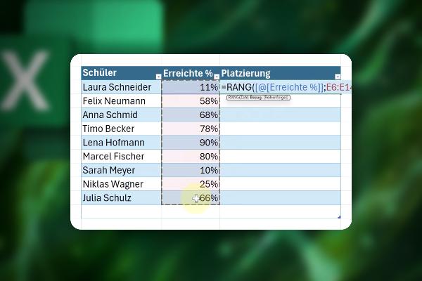 Excel-Tipps: 33 | Platzierung für z. B. einen Wettbewerb rausbekommen