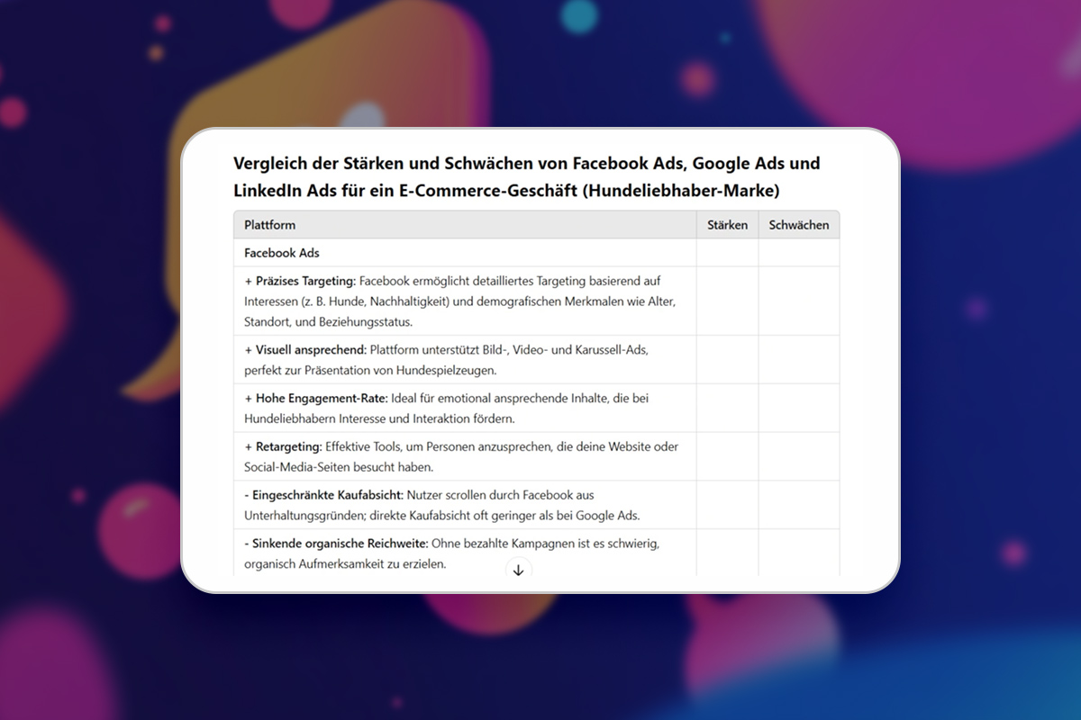 Paid Ads-Tutorial: 3.3 | Velg den riktige plattformen for betalte annonser