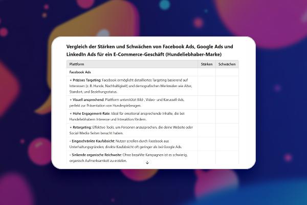 Paid Ads Tutorial: 3.3 | Choose the right platform for your paid advertisements