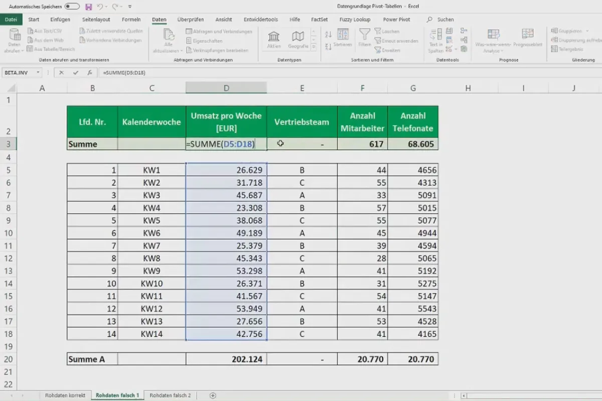 Tableaux croisés dynamiques dans Excel: 2.2 | Base de données pour la création de tableaux croisés dynamiques