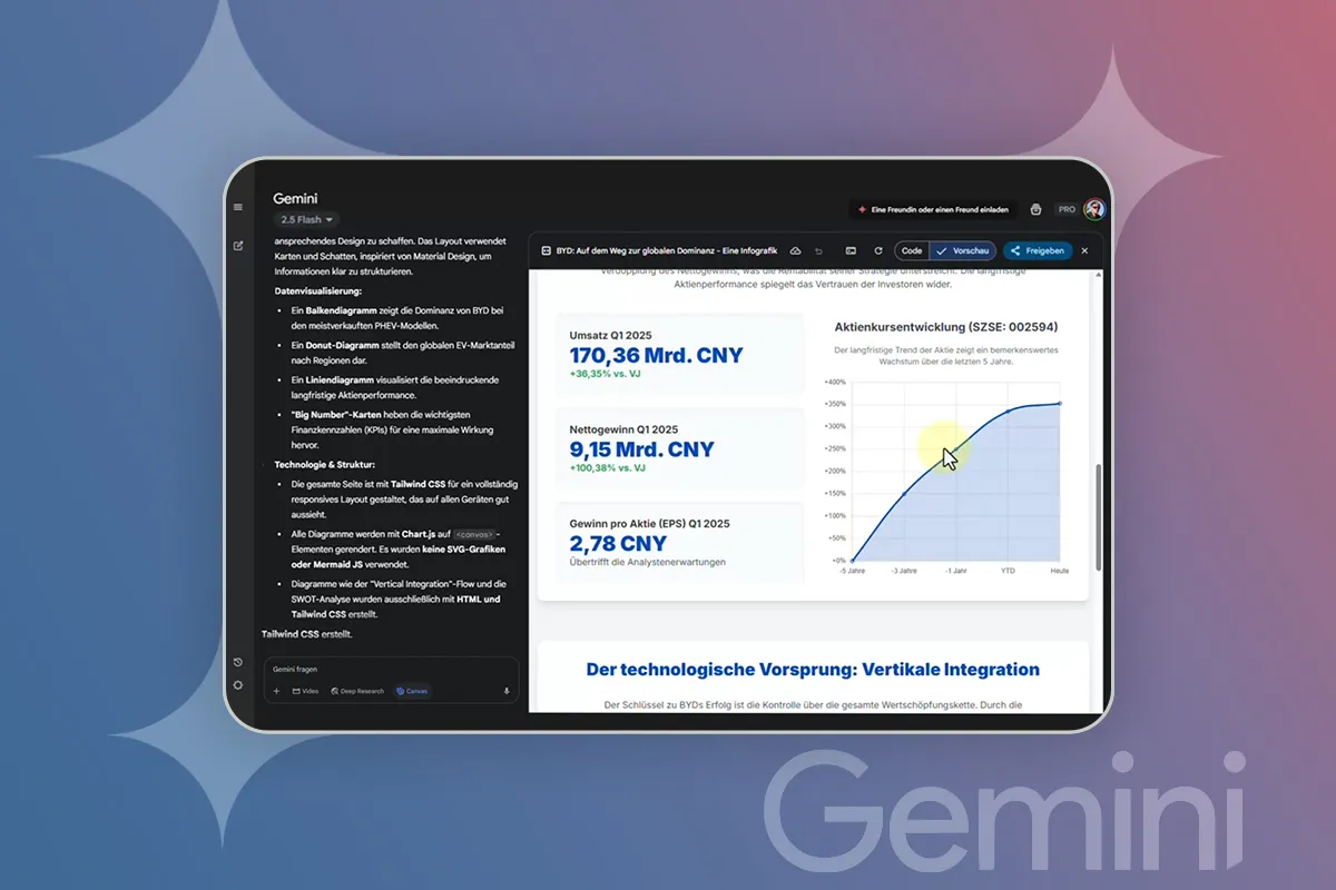 Gemini Crashkurs 05: Dyp forskning med Gemini: Aksjeanalyse for profesjonelle og amatører!