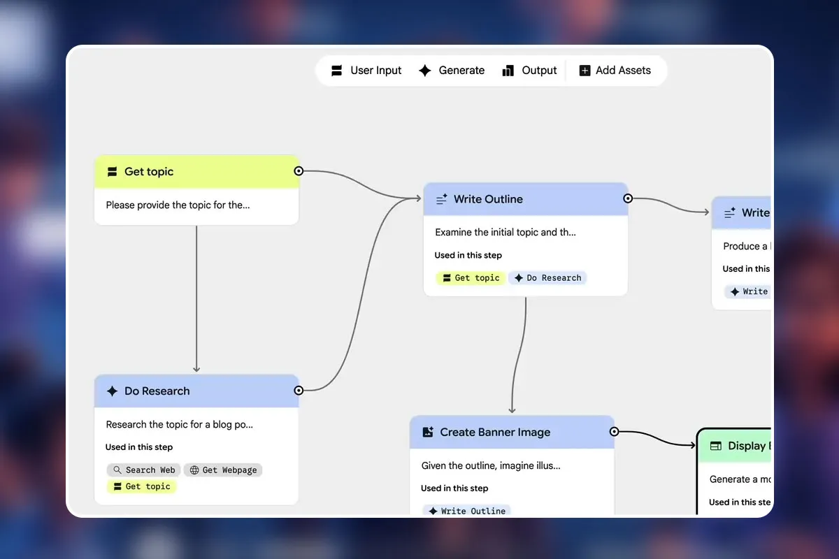 Google Opal 23: Use Case II: Nutzung Template Blog