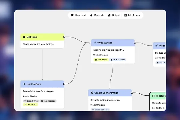 Google Opal 23: Use Case II: Nutzung Template Blog