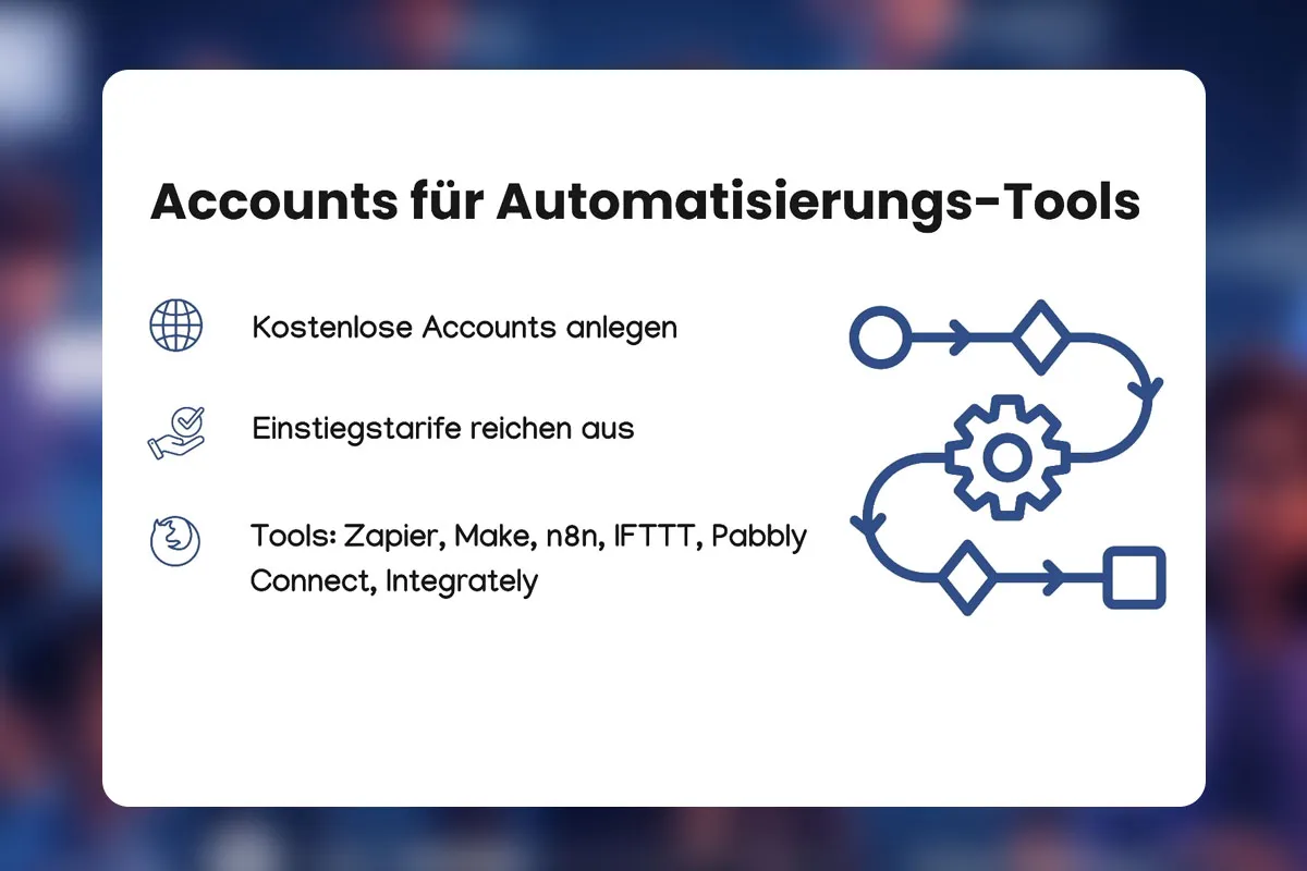 05 - Setup: Voraussetzungen (Accounts, kostenlose Pläne, Browser etc.)