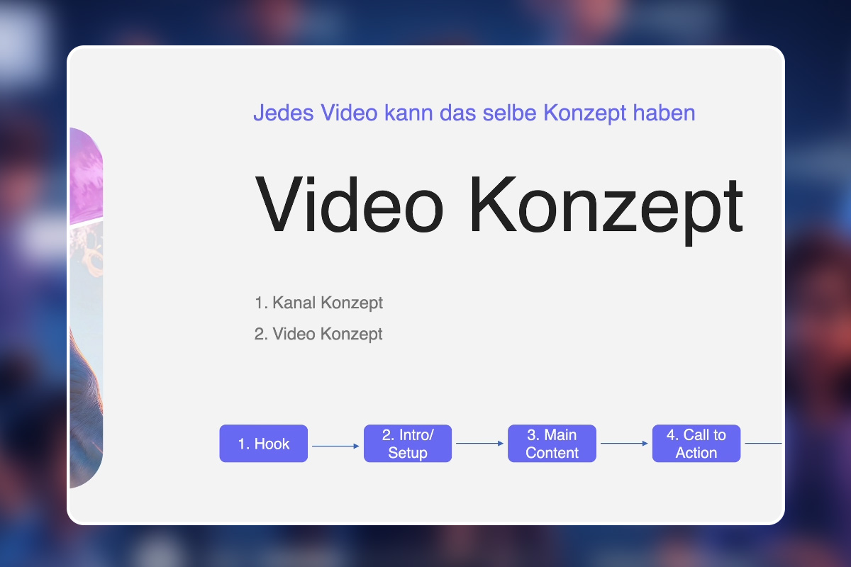 67 - Baue jedes Video nach dem selben Konzept auf