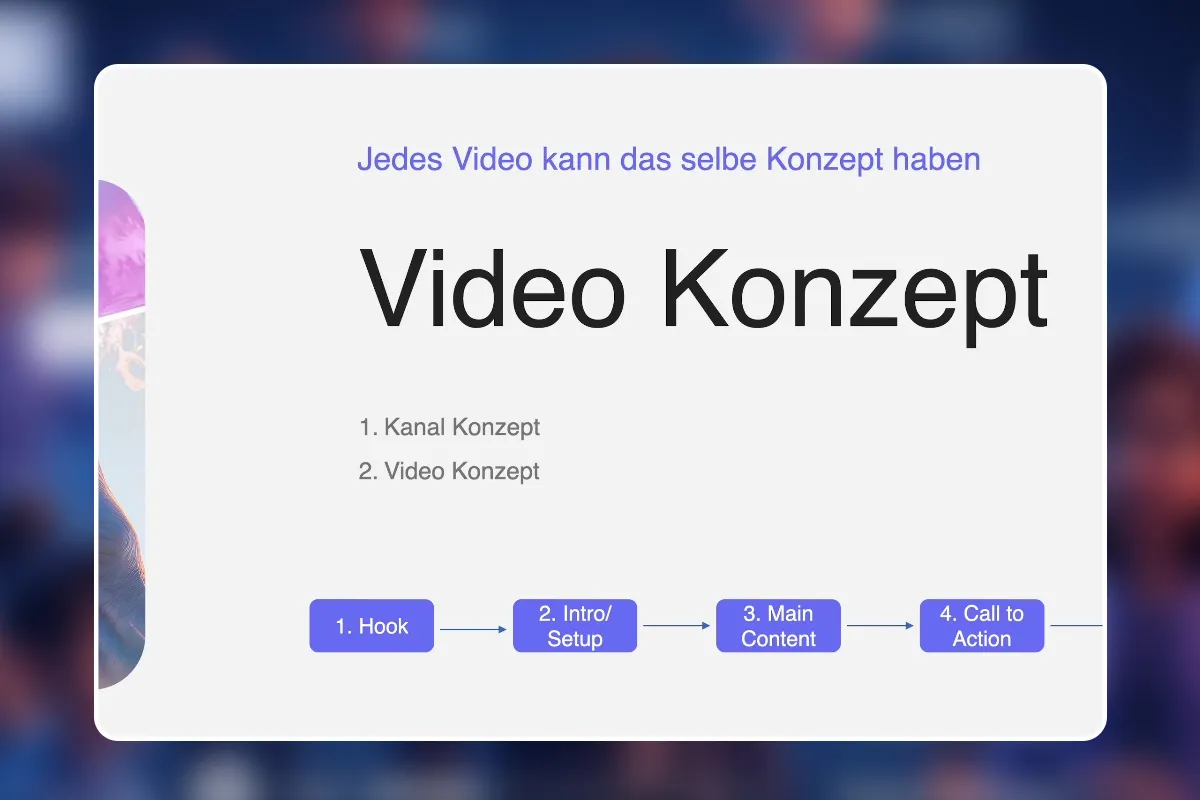 67 - Baue jedes Video nach dem selben Konzept auf