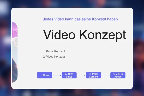 67 - Baue jedes Video nach dem selben Konzept auf