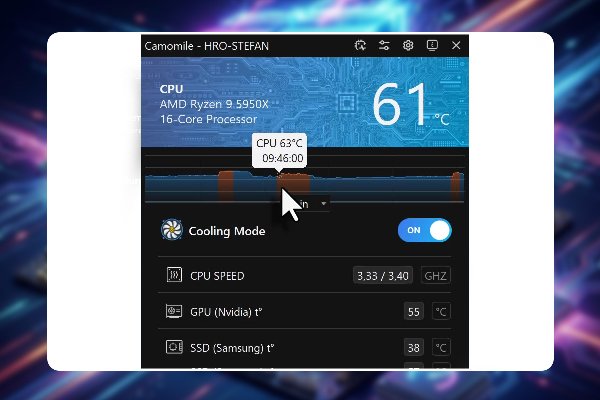 13 - Durch Camomile Windows flüsterleise laufen lassen