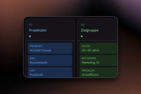 Claude Design: 6.4 Effiziente Workflows für größere Projekte