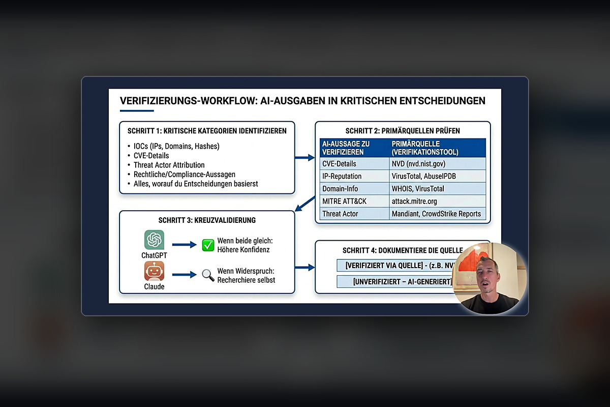 GenAI für Cybersecurity: 5.1. Halluzinationen Erkennen Und Vermeiden