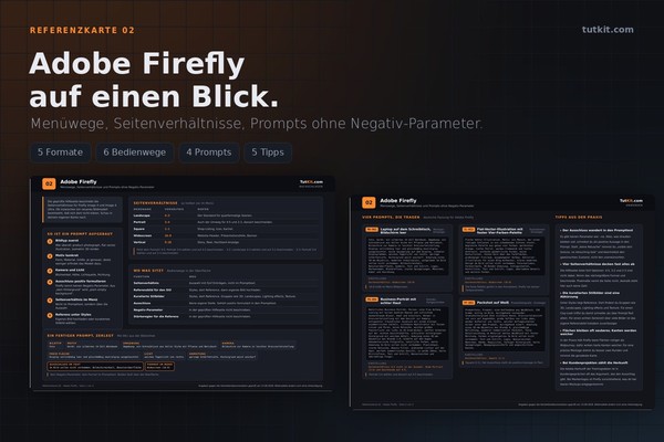 Referenzkarte Adobe Firefly: Seitenverhältnisse, Menüwege und Prompts ohne Negativ-Parameter (Ausgabe 2026)