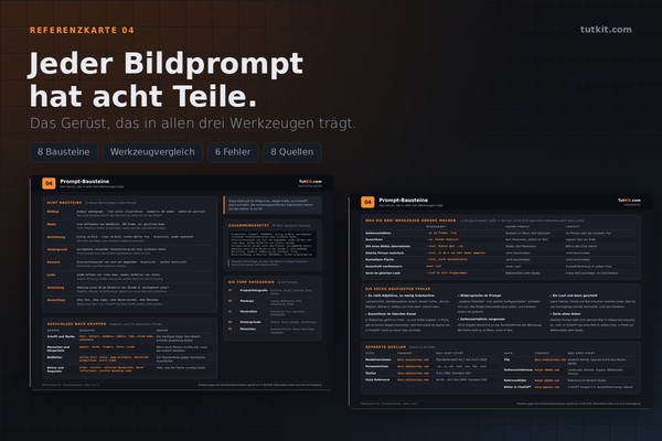Referenzkarte Prompt-Bausteine: Das Gerüst für jeden Bildprompt (Ausgabe 2026)