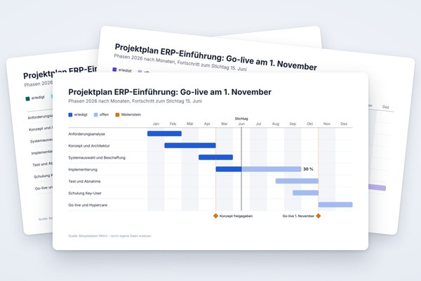 Infografik-Vorlage: Gantt-Diagramm Projektphasen mit Fortschritt