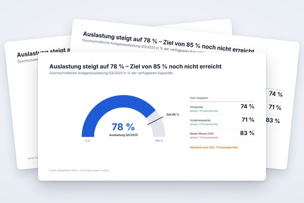 Infografik-Vorlage: Halbkreis-Tacho mit Zielmarke