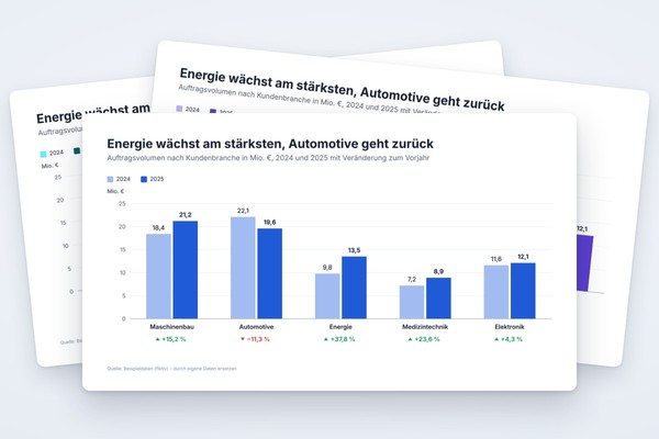 Infografik-Vorlage: Gruppierte Säulen im Jahresvergleich