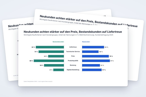Infografik-Vorlage: Butterfly-Diagramm Gegenüberstellung