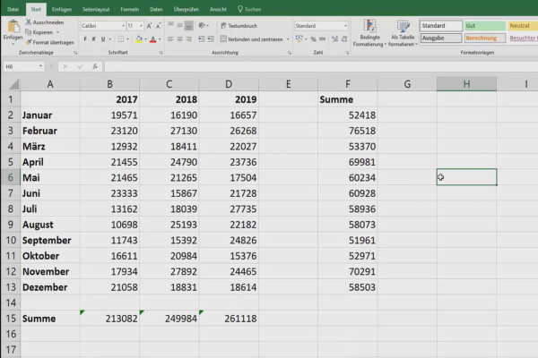 Excel tutorial: Pivot, charts and table design for clear data presentation - 2.3 Copying formulas automatically