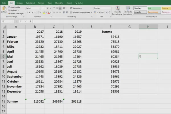Excel-Tutorial: Pivot, Diagramme und Tabellen-Design zur anschaulichen Daten-Präsentation – 2.3 Formeln automatisch kopieren