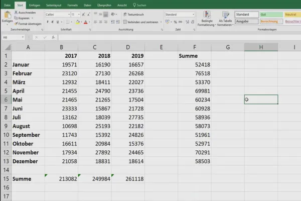 Tutorial Excel: Pivot, Diagram, dan Desain Tabel untuk Presentasi Data yang Menarik Perhatian - 2.3 Mengkopi Rumus Secara Otomatis