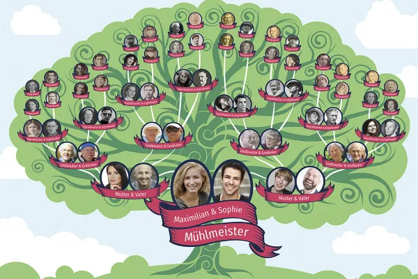 Illustrative & großflächige Vorlage für deinen Familienstammbaum – moderne Zeichnung unter Himmelblau