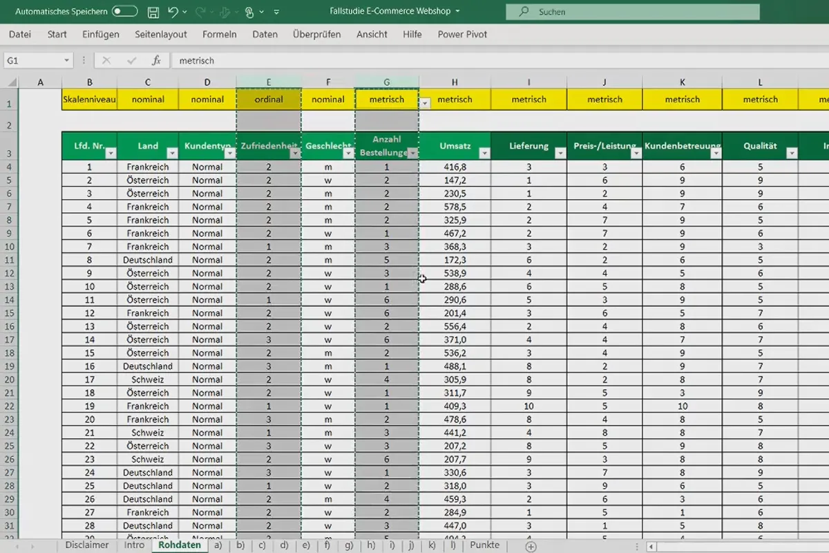Statistik in Excel am Fallbeispiel einer Umfrage: 2.4 Rangkorrelationsanalyse