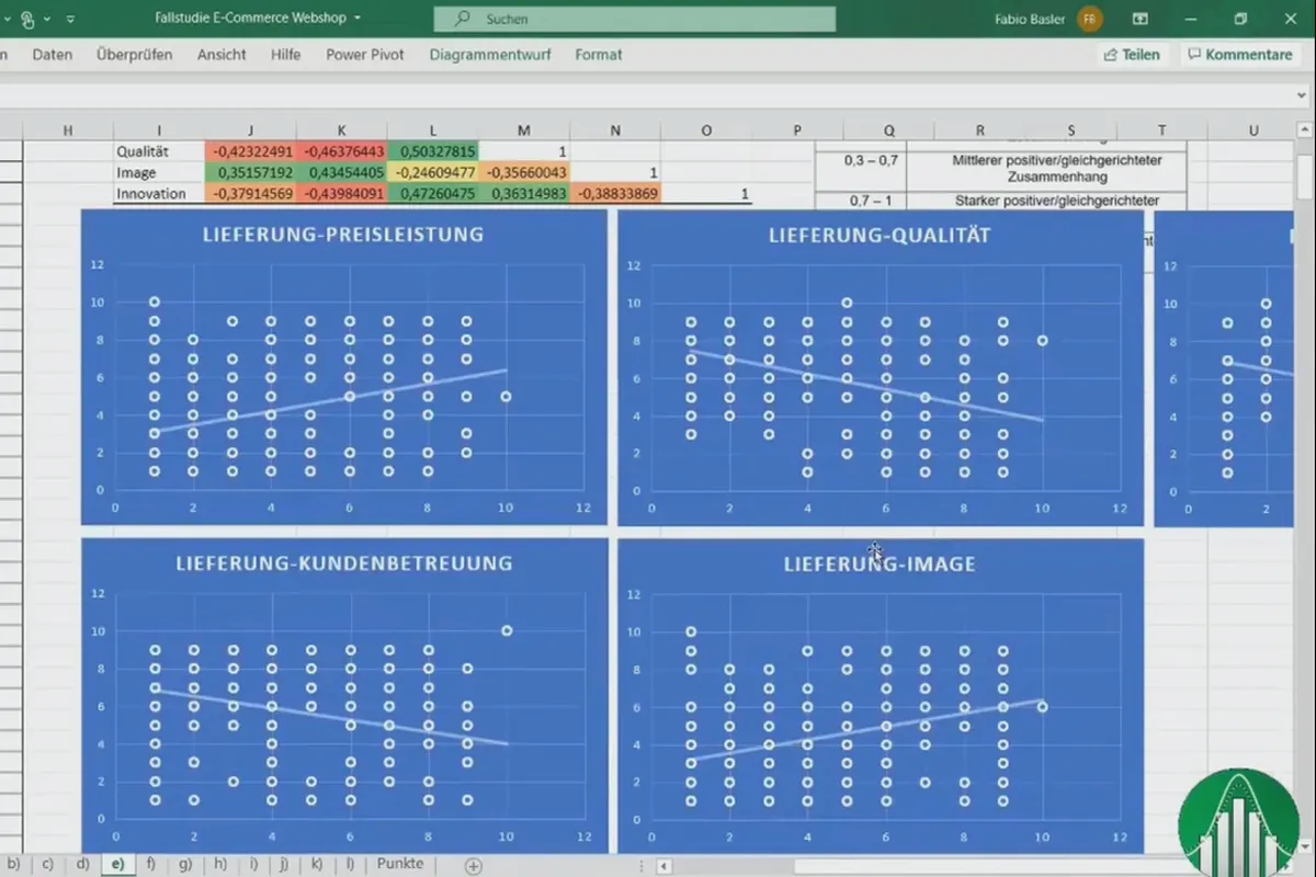 Statistik in Excel am Fallbeispiel einer Umfrage: 1.1 Das erwartet dich im Kurs