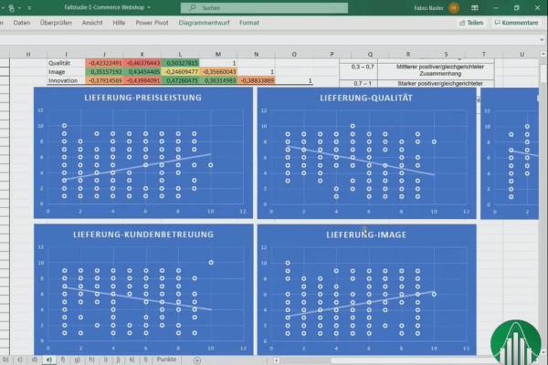 Statistics in Excel using the case study of a survey: 1.1 What to expect in the course